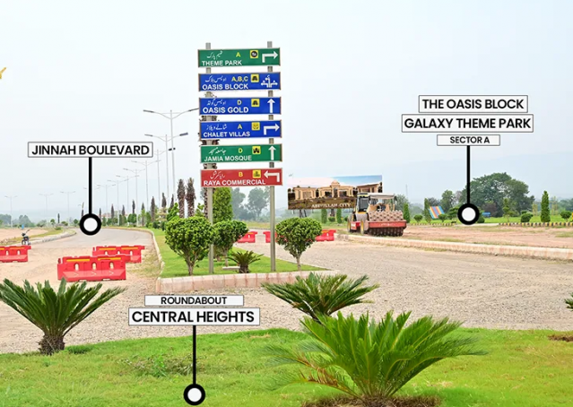 Development Update on Peak inOct 2025